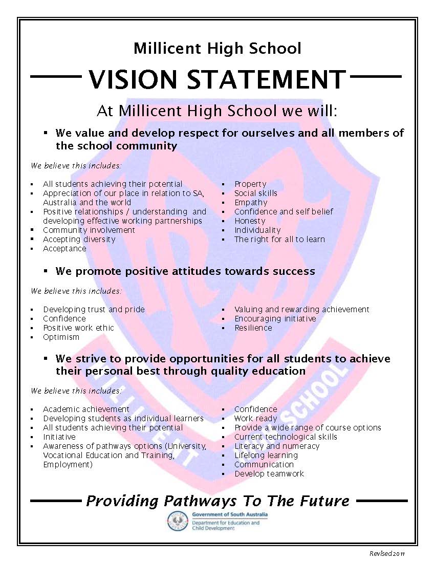 vision statements about education